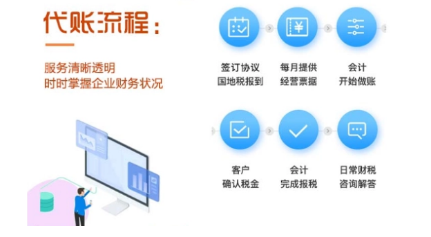 代理記賬流程 代理記賬流程
